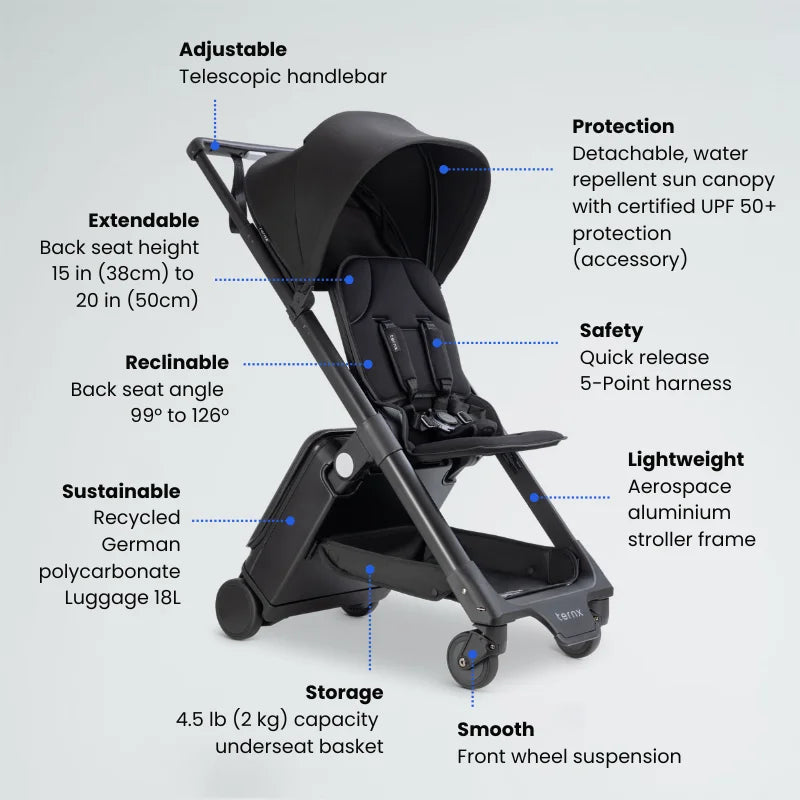 Carry On Luggage Stroller